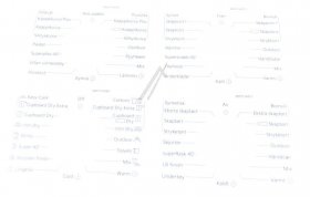 Ring - 11004051 Ring - 9000957728 P-q Design Ring Siemens - Bgs [Bosch Siemens]